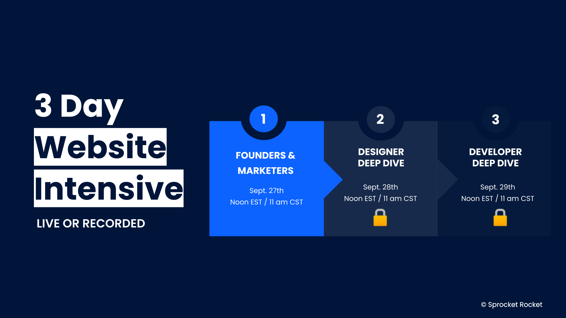 HubSpot Agency Insider Deck - NEW 2023 (5)