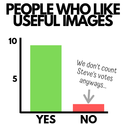 People who like useful images (1)