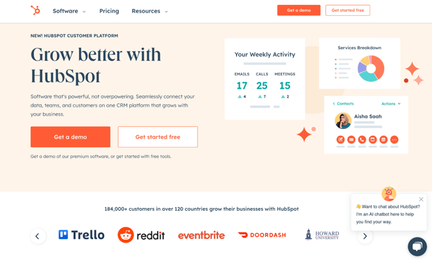 Hubspot websites