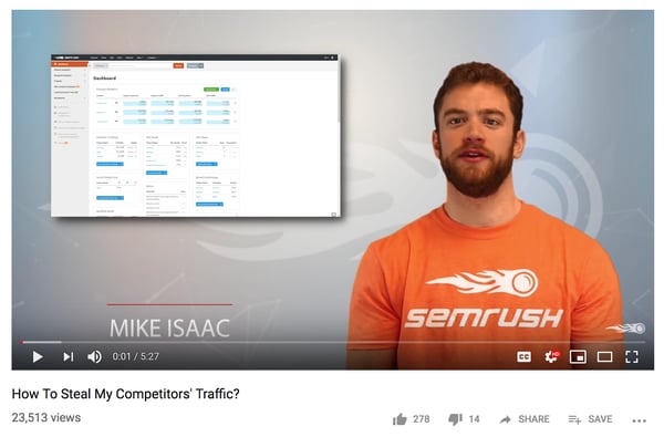 Building Brand Awareness