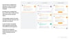 develop-test-plan