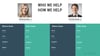 before-after-worksheet