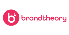 brandtheory