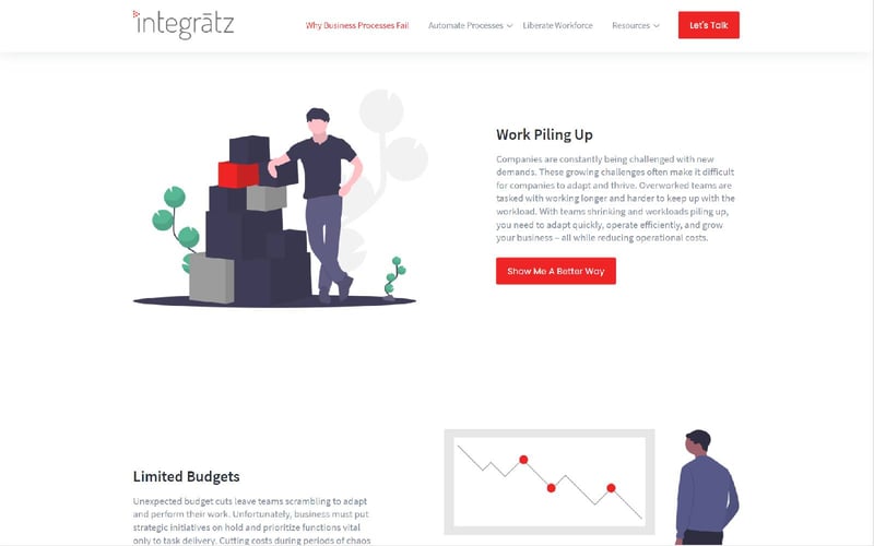 Integratz3