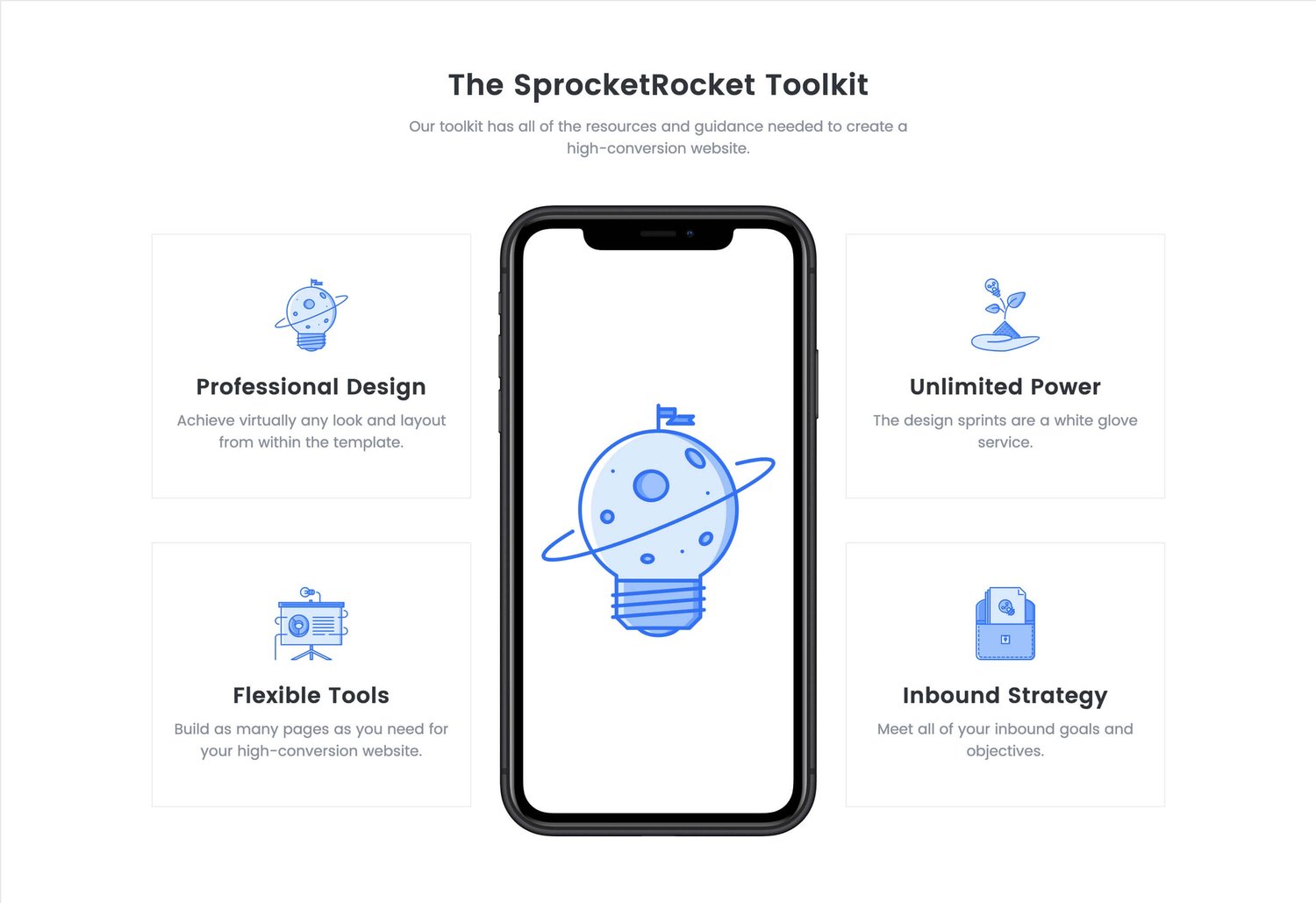 Figma Design System| Sprocket Rocket