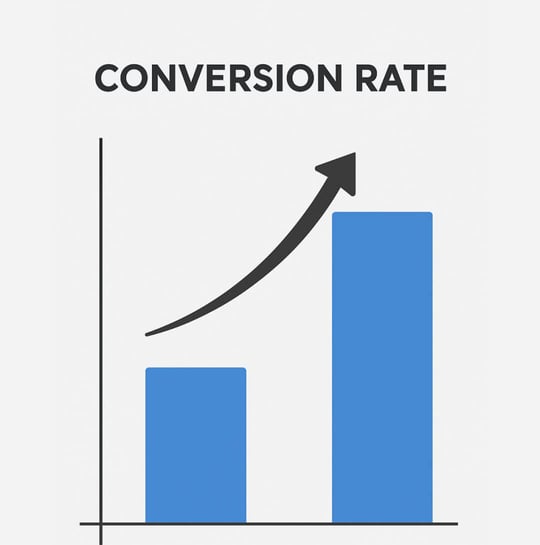 convertion-rate