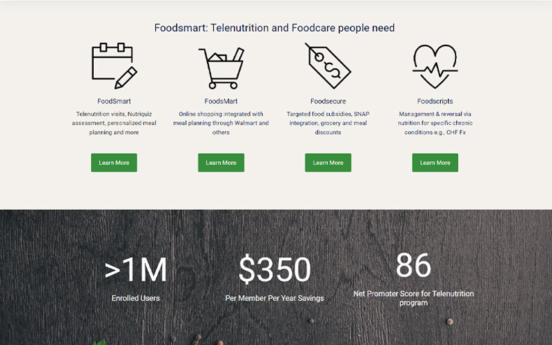 Foodsmart